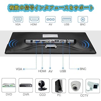 Amazon.co.jp: 14型インチ多機能モバイルモニター スクリーン