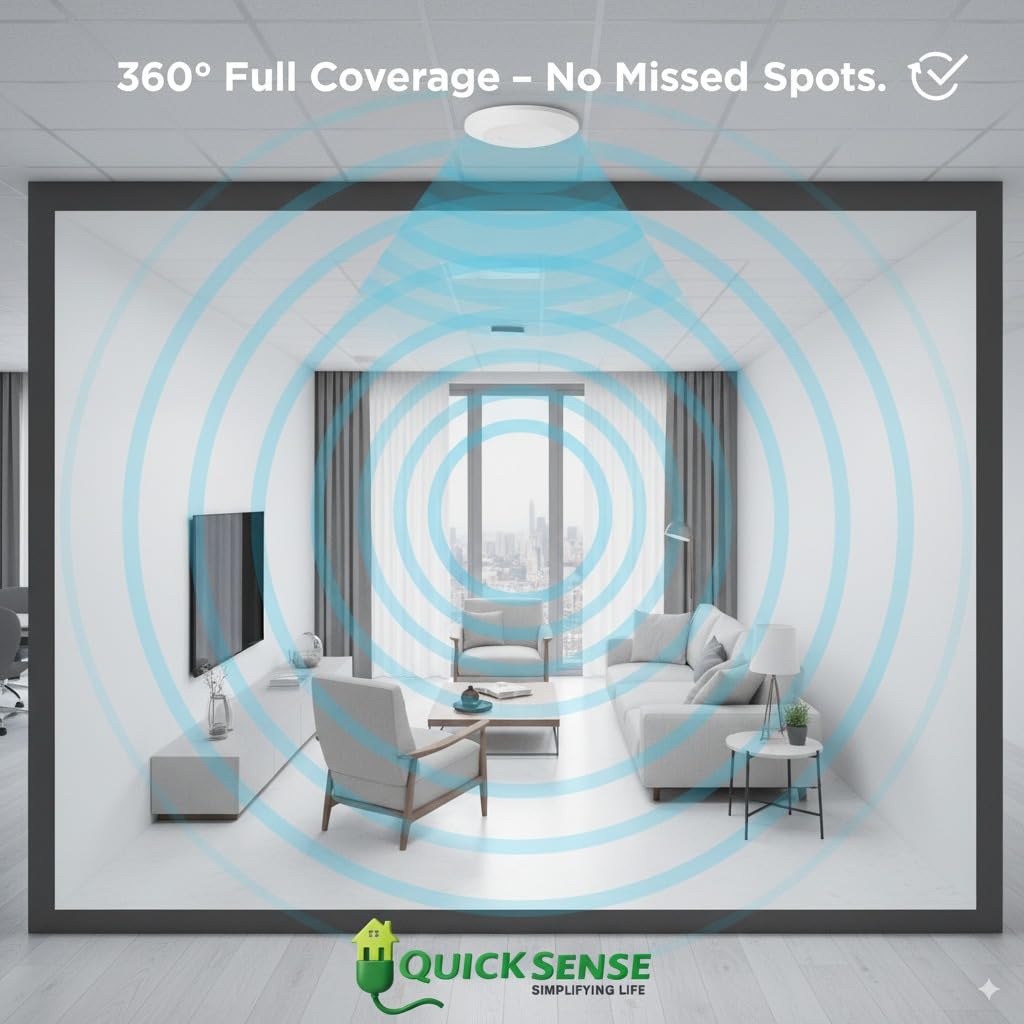 Quick Sense Microwave Motion Sensor (QS-M5B) | 5.8GHz Radar | 360°/180° Detection | Wall & Ceiling Mount | Adjustable Range | Day/Night Light Sensor | Automatic Lighting Control 2