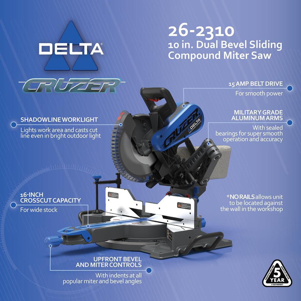 Delta 10" Dual Bevel Miter Saw - Power & Precision -10