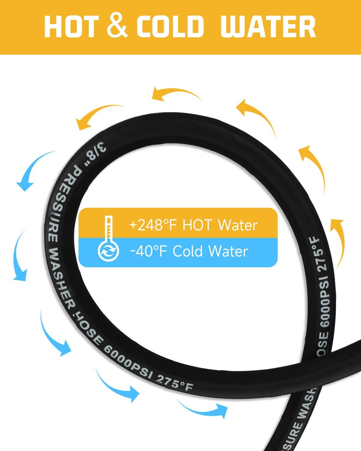 50FT Lightweight Pressure Washer Extension Hose, Kink Resistances 6000 PSI Pressure Washer Hose Replacement 3/8