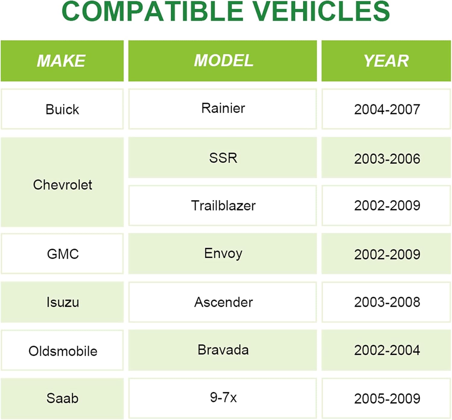 SCITOO 4X 1.5" Wheel Spacers 6 Lug 6x5 to 6x5 12x1.5 78.3mm fits for 2004-2007 for Rainier 2003-2006 for SSR