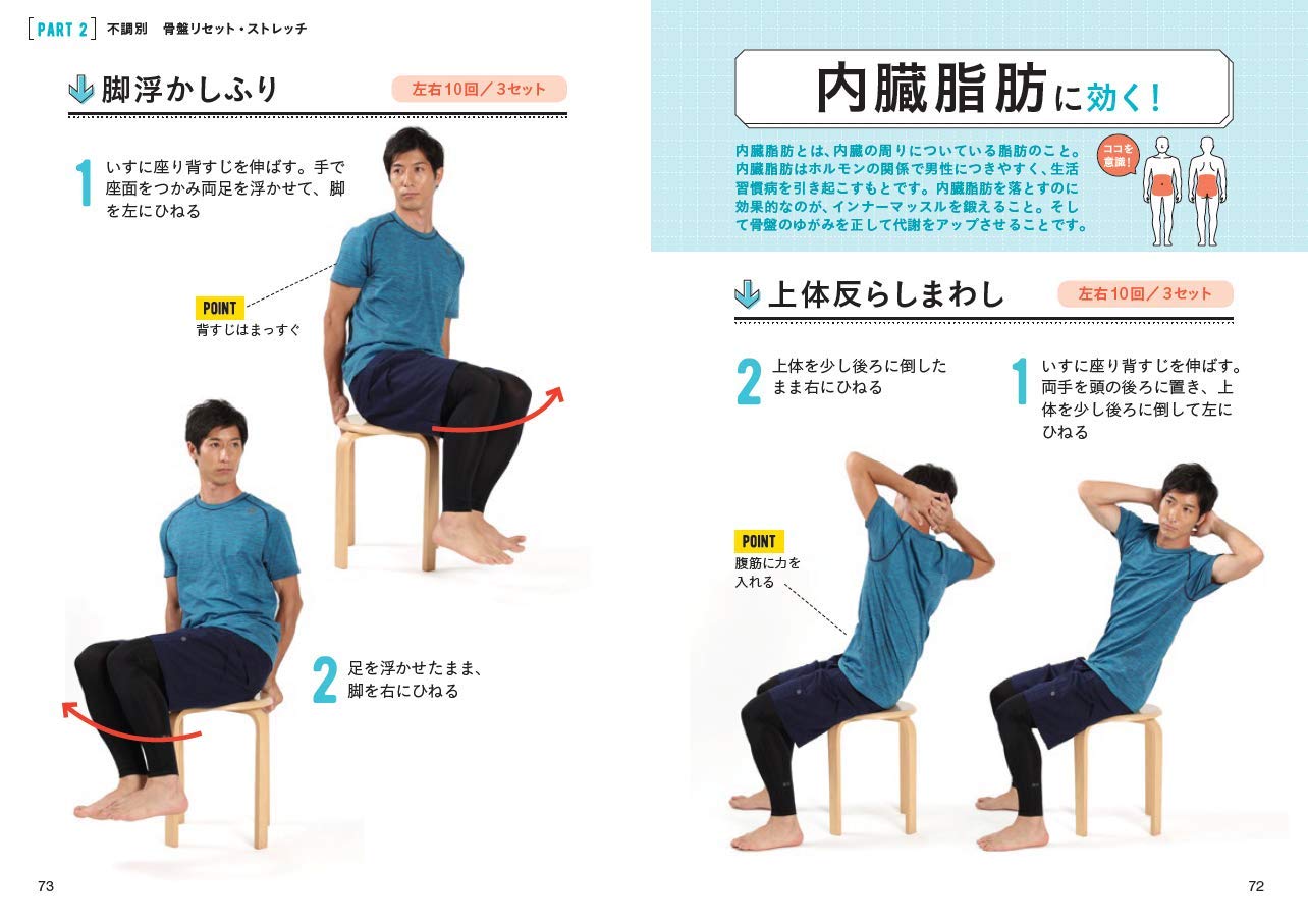 Amazon.co.jp: 福辻 鋭記: 本、バイオグラフィー、最新アップデート