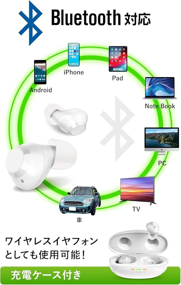 【プレミアム集音器】みみサポ アクティブ 集音器 イヤホン ブルートゥース Amazon.co.jp: [プレゼント用] プレミアム集音器[ みみサポ