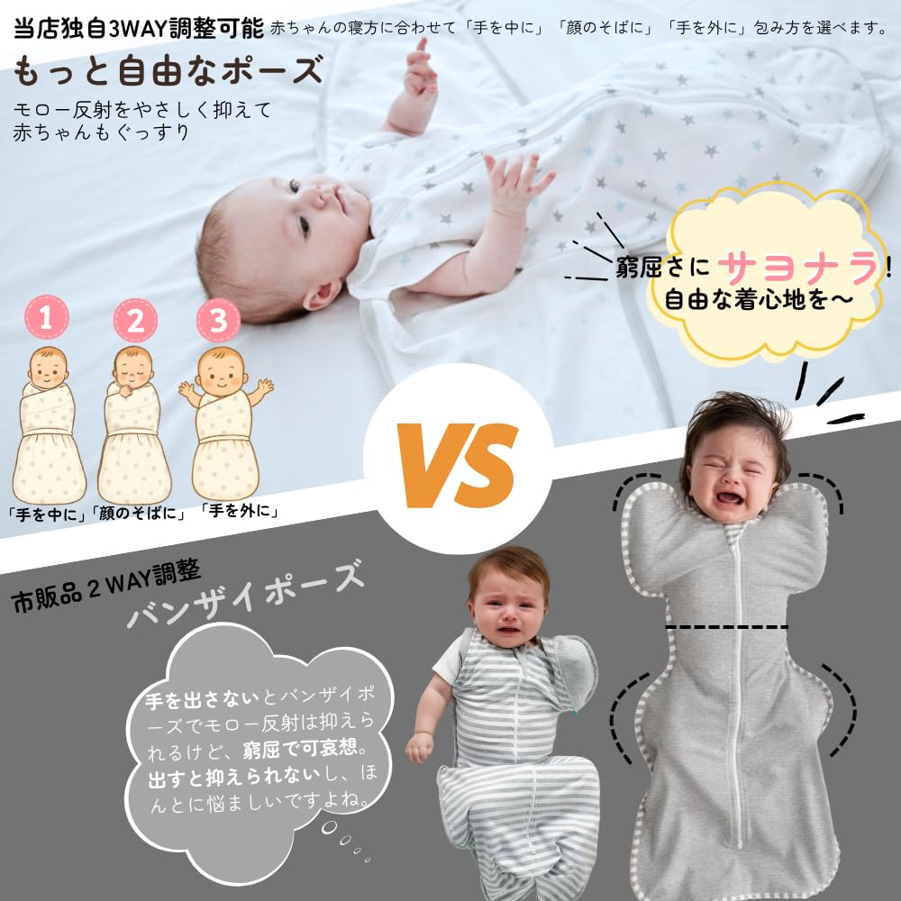 赤ちゃんの腕を包み込む、または出すことができる3WAY調整機能を示すスワドルのクローズアップ