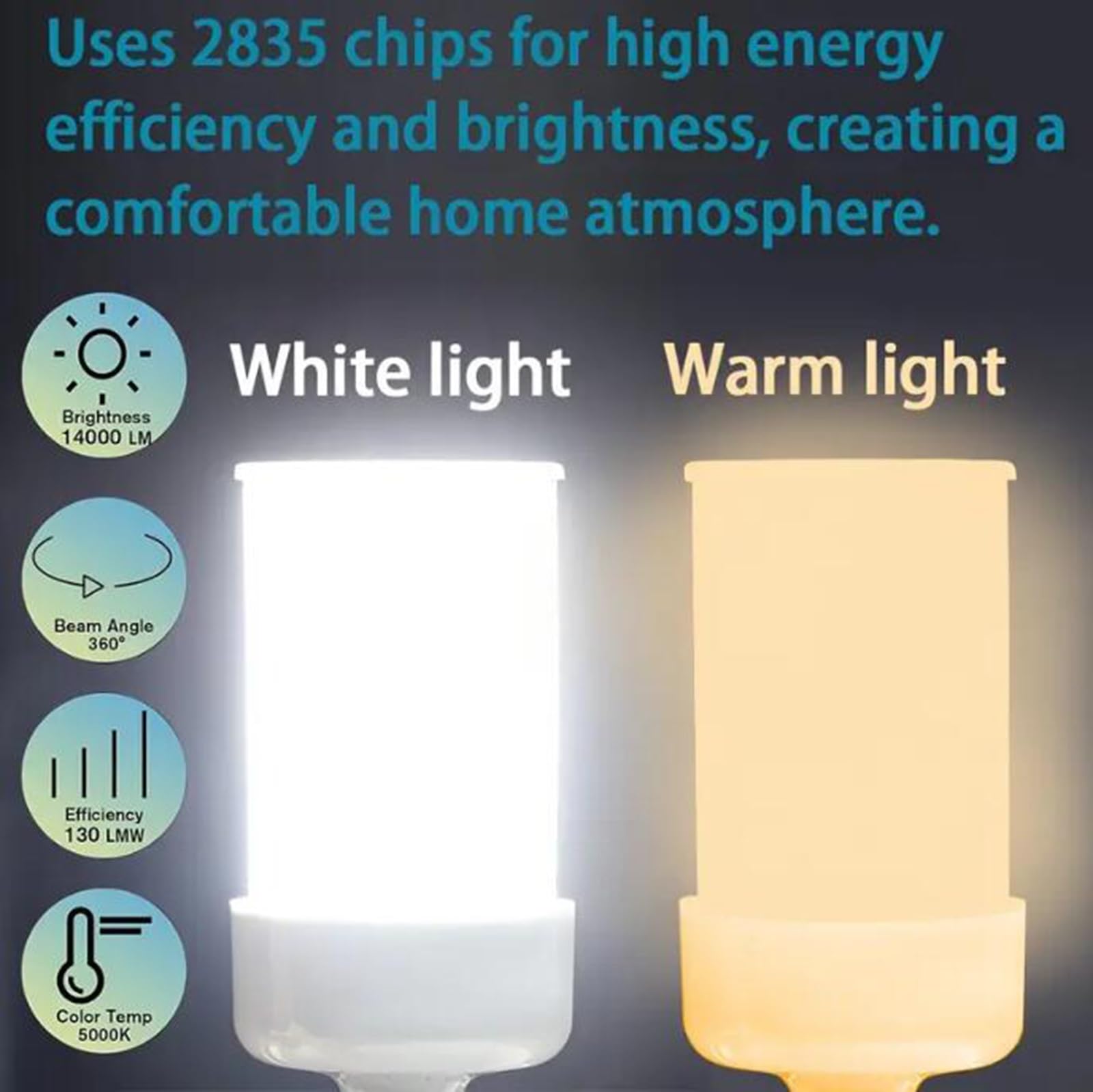 Lampadina LED E27 15w 20w 30w 40w Equivalente 50w-200w Illuminazione Risparmio Energetico 1500-3500 Lm Nessuno Sfarfallio Non Dimmerabile Uso Domestico Interno Lampadine(E27 40W neutral 4000K,4cps)