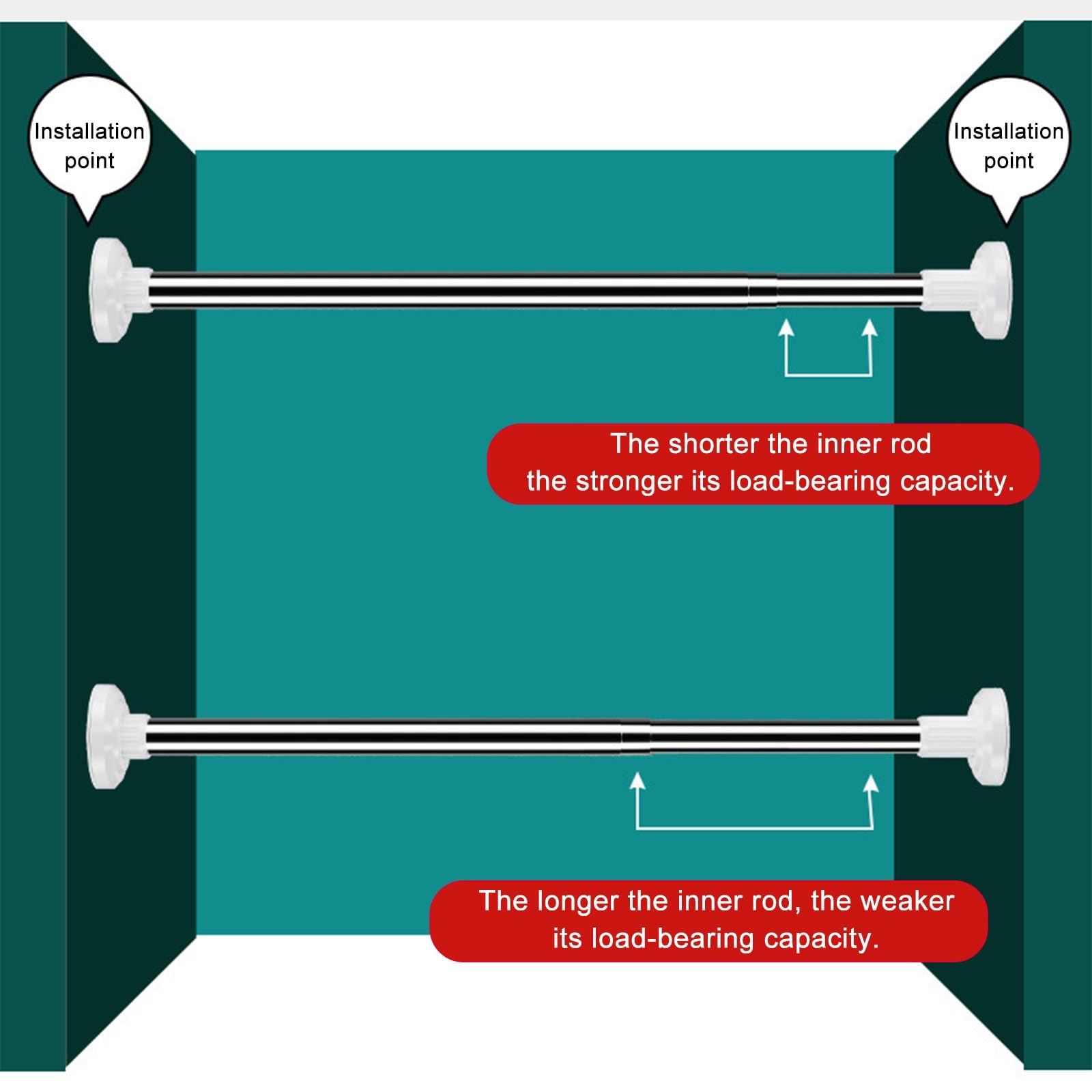 Barra Cortina Sin Taladrar de Taladrar con Base Desmontable, de 50 a 280 cm | Barra Armario Extensible Ajustable con Almohadillas Antideslizantes para Baño y Cortinas Estándar(110-200cm/43-79in)