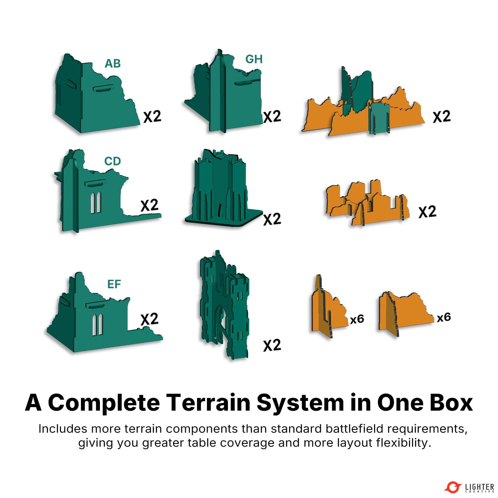 32PCS Terrain Set für WH40K 11th Edition + 16PCS Terrain Footprints, 40K Battlezone Creation Kit