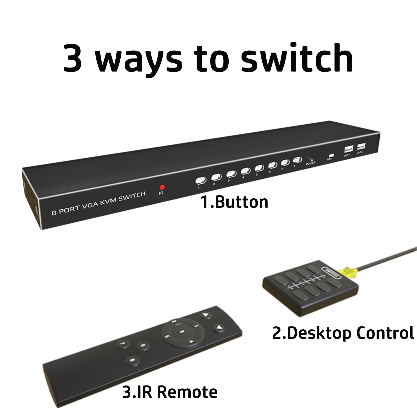 KVM Switch VGA - VGA KVM Switch 8 Port,USB Switcher 8 Computers Share 1 Monitor & 4 USB 2.0 Hubs,Keyboard Mouse Printer,Plug & Play,Drive-Free for All OS,8 KVM VGA Cables 1 Desktop Controller