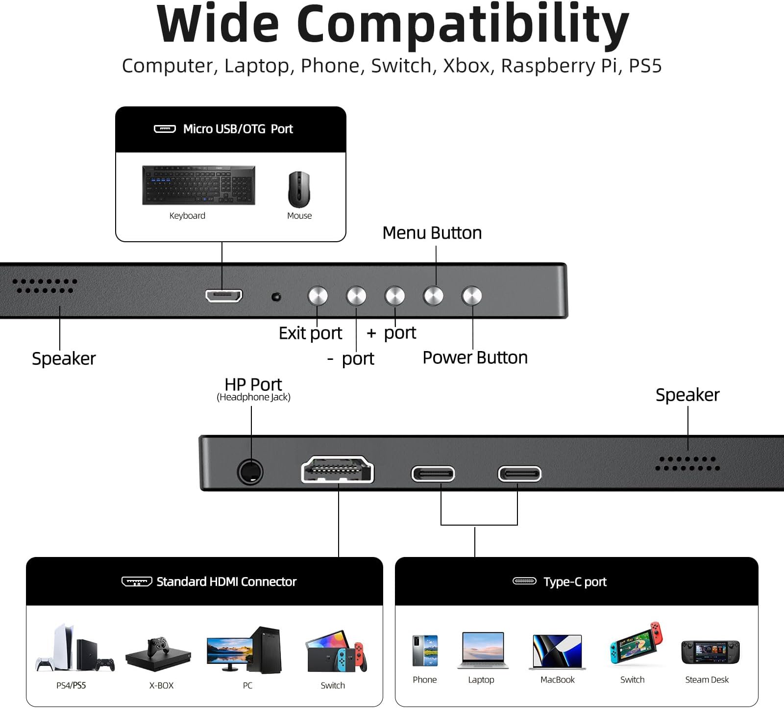 UPERFECT Portable Monitor, 15.6" Portable Monitor, 1920×1080 Full HD IPS USB C Monitor with Standard HDMI, Type C, OTG, and VESA Hole for Laptop PC Phone Xbox PS4