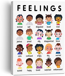 Mental Health Wall Art Emotions Feelings Chart Poster Painting Framed Wall Decor for Montessori Homeschool Therapy Office, Feelings Chart Canvas Print Mental Health Decor