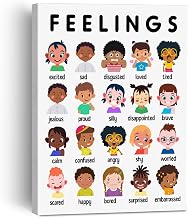 Mental Health Wall Art Emotions Feelings Chart Poster Painting Framed Wall Decor for Montessori Homeschool Therapy Office, Feelings Chart Canvas Print Mental Health Decor