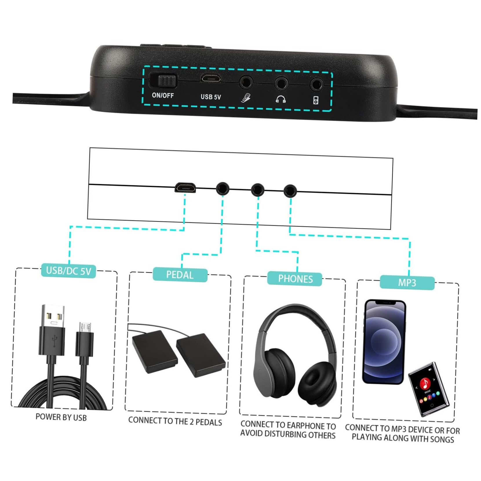 Abaodam Elektronisches Schlagzeug Rolle Up Drum Satz für Anfänger mit Leichtem Silikon und Abs Material Tragbares USB Digital Drum Pad zum Üben Zuhause