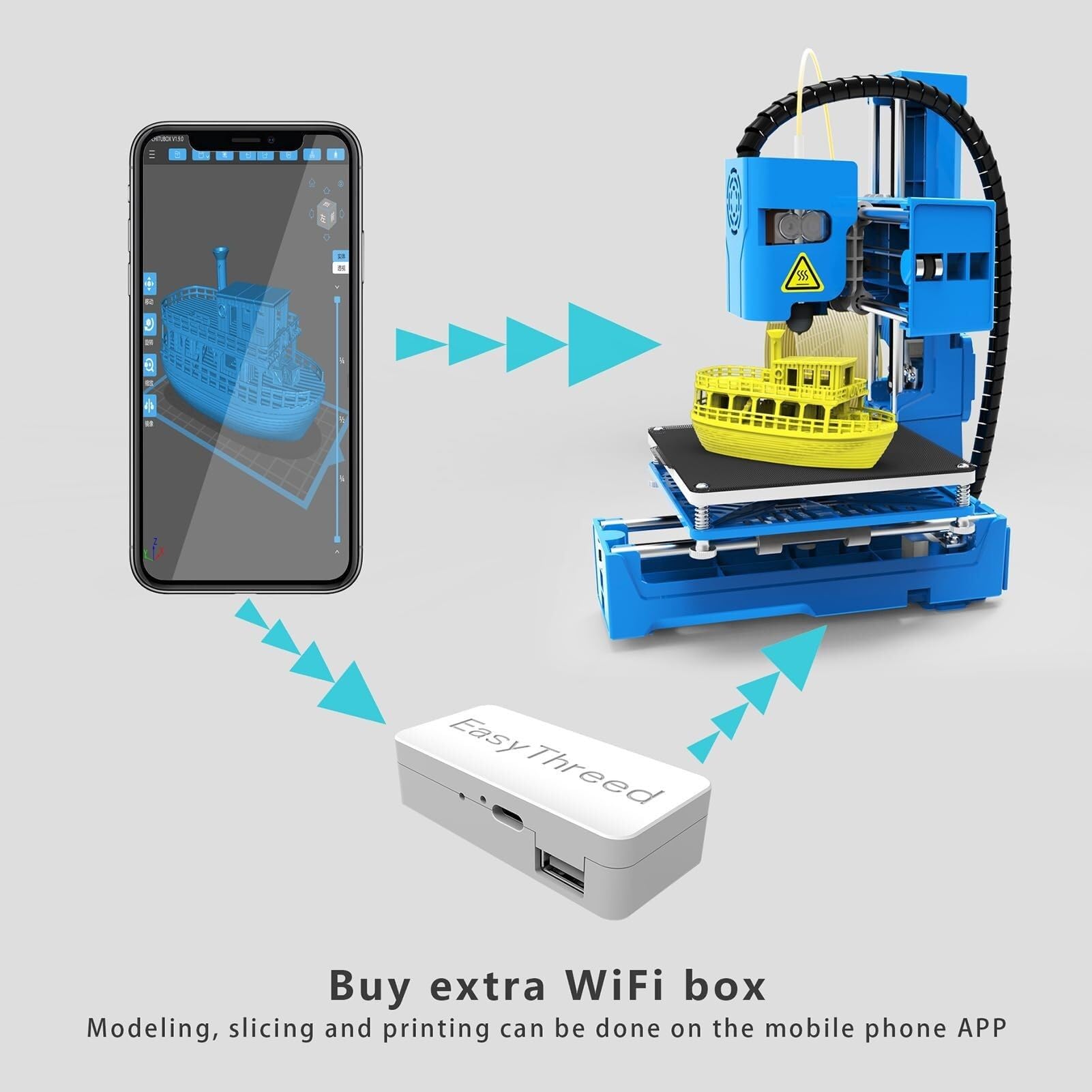 Imprimante 3D Mini machine d'impression de bureau pour enfants Format d'impression 100 x 100 x 100 mm Plateforme amovible Impression One-Key avec carte TF Filament échantillon PLA pour débutants