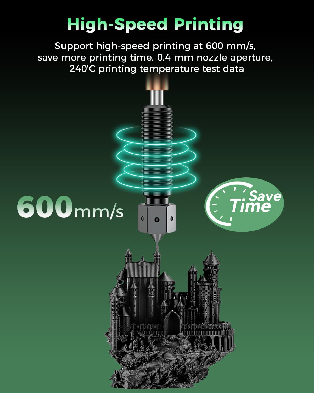 Creality Boquilla K2 Plus de 0,4 mm, boquilla E3D ObxidianTM de alto flujo, boquilla de acero endurecido con diseño multicanal, impresión de alta velocidad de 600 mm/s para impresora 3D Creality K2
