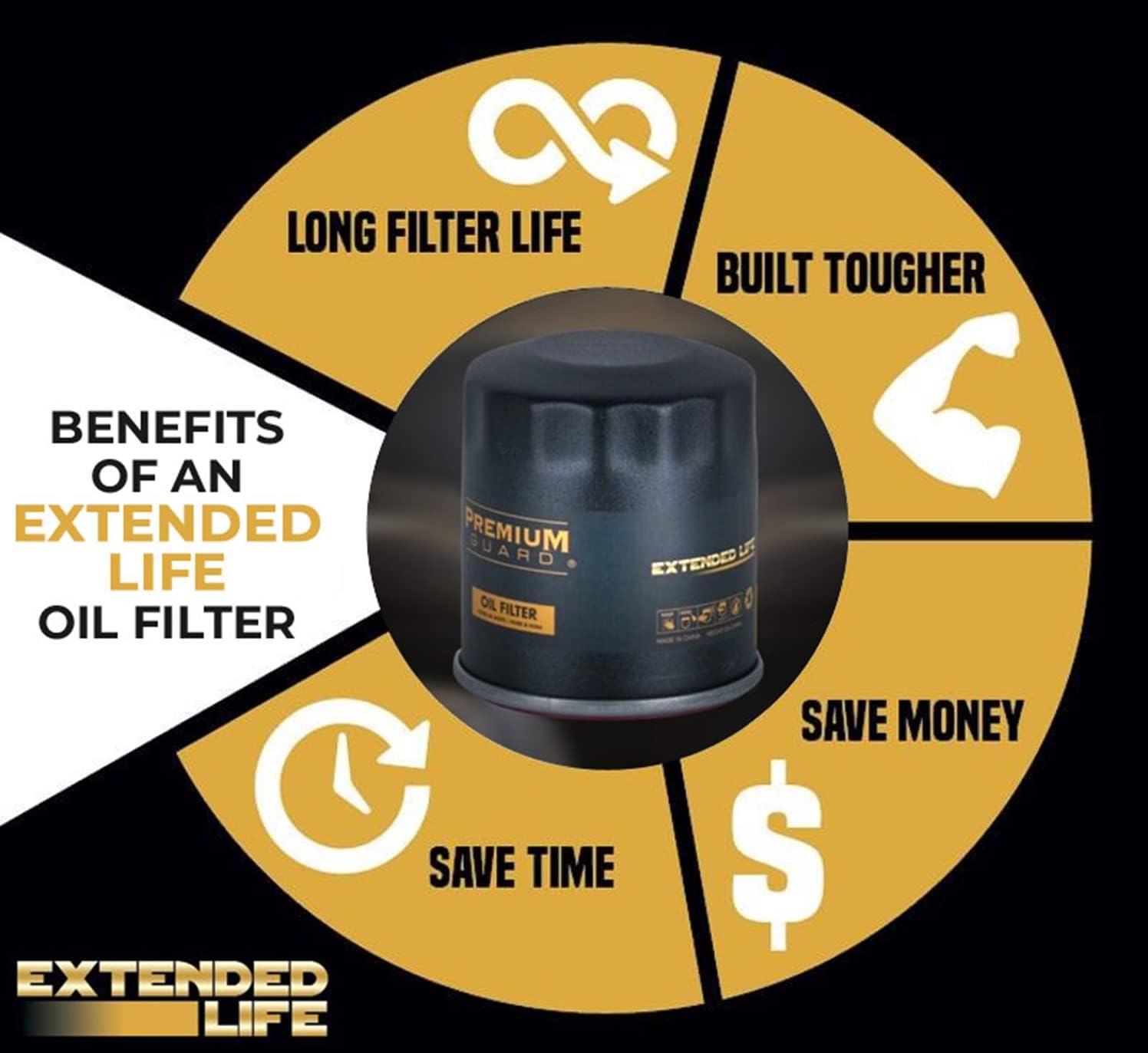 Premium Guard Extended Life Oil Filter up to 10k Miles PG4459EX | Fits 2010-2024 Kia Forte, 2010-2025 Soul, 2021-2025 Seltos, 2017-2025 Niro, 2018-2025 Hyundai Grand i10