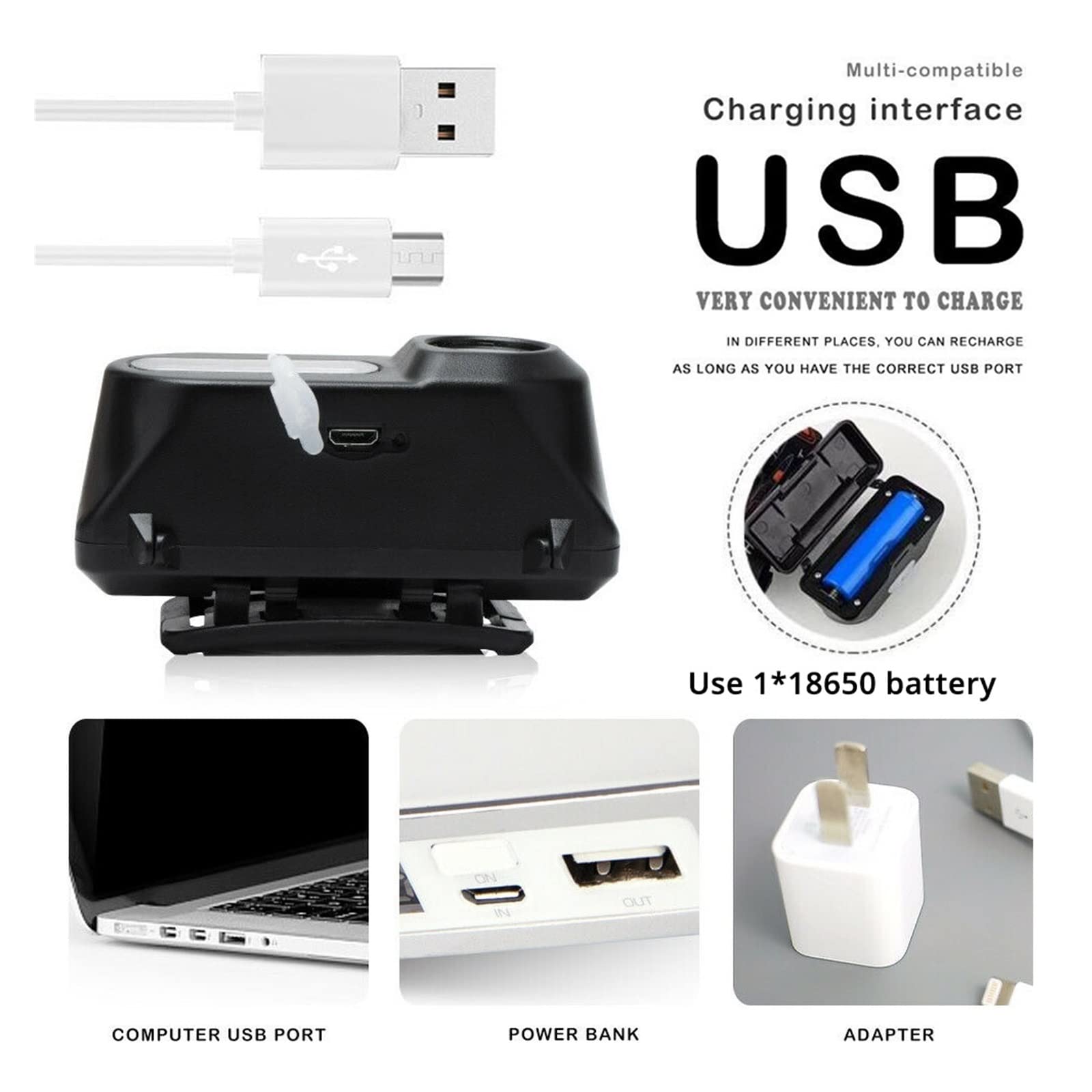 Ładowalna latarka czołowa USB — dioda LED XPE+COB, wodoodporna, indukcyjna na podczerwień, mocna latarka kempingowa