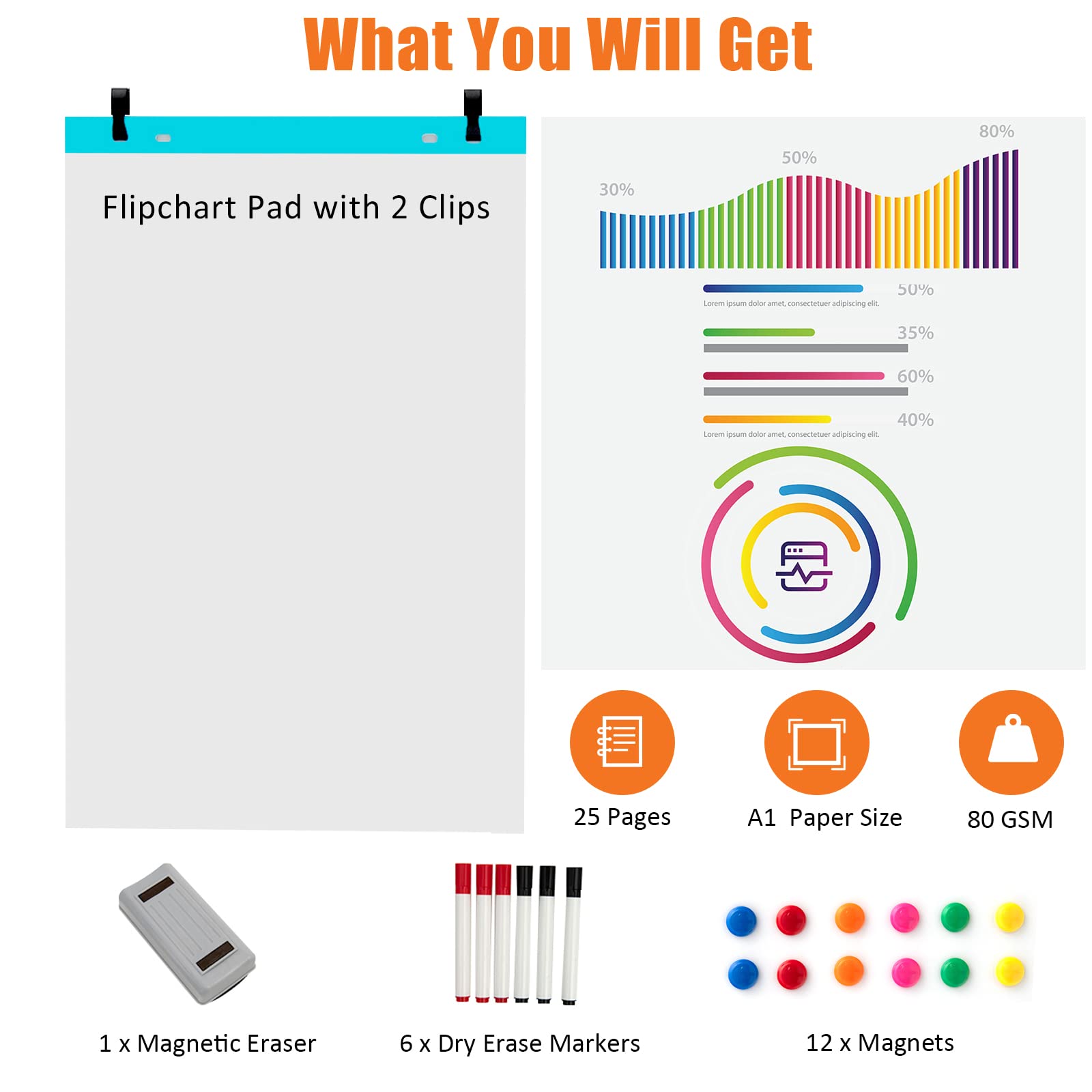 GIANTEX Mobiles Whiteboard mit Ständer, 120 x 90 cm Doppelseitige Magnettafel 160/180 cm höhenverstellbar & 360° drehbar, Magnetisch mit Stiftablage, für Schule, Zuhause & Büro (Weiß)