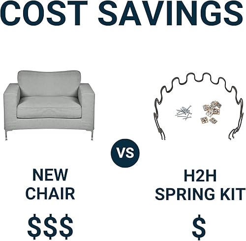 Miniatura 6 de House2Home Repuesto de resorte para tapicería de sofá de 23 pulgadas, kit de reparación de 2 paquetes para muebles, silla, sofá, incluye clips