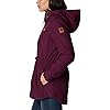 Product Photo 3