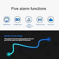 Vista 6 de Head Up Display, HUD GPS universal para coche, interfaz USB del velocímetro, velocidad, dirección de conducción, sobrevelocidad, código de falla