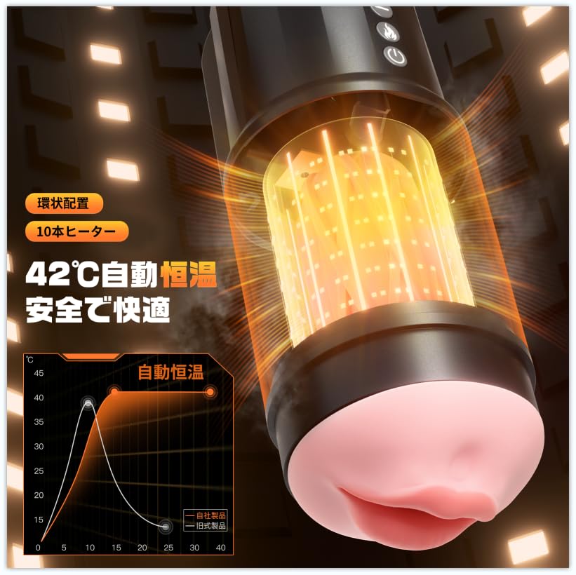 【全域恒温x極速ピストン=至高体験!!】電動オナホ 温熱 オナホール「TOP静音+360°密着」フェラホール おなほーる 男性 人気 リアル 温感 電動オナホール 人気ランキング オナホ 加熱 おなほ おなにーグッズ男性用 オナホにんき人気 オナニーグッズ あだるとグッズ おとなのおもちゃ 人気 男 アダルトグッズ 非貫通 柔らかい素材 取外し可能 繰り返しUSB充電式 日本語説明書付き - 画像2