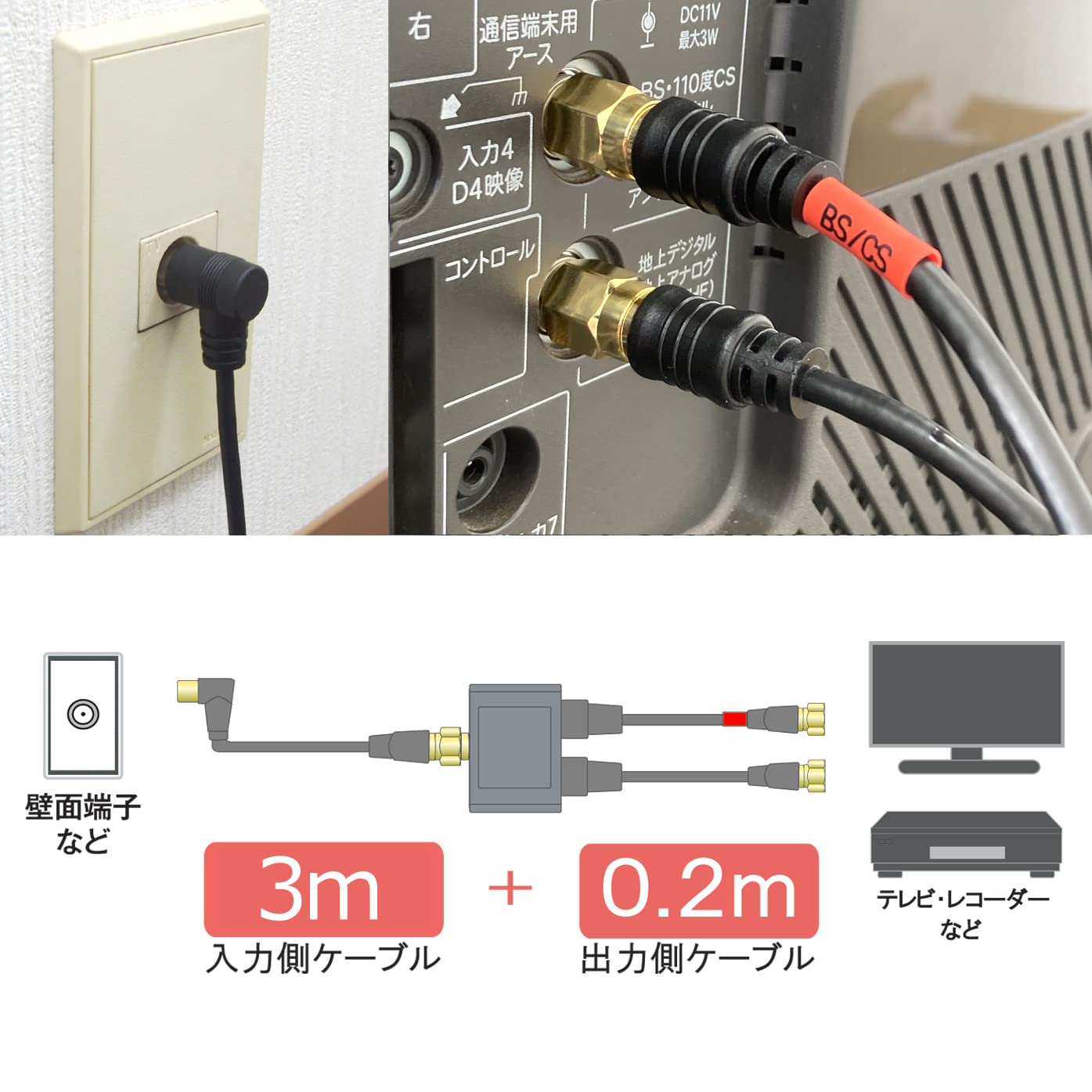 Amazon | F-Factory 4K 8K対応 アンテナ分波器 (BS/CS/地デジ