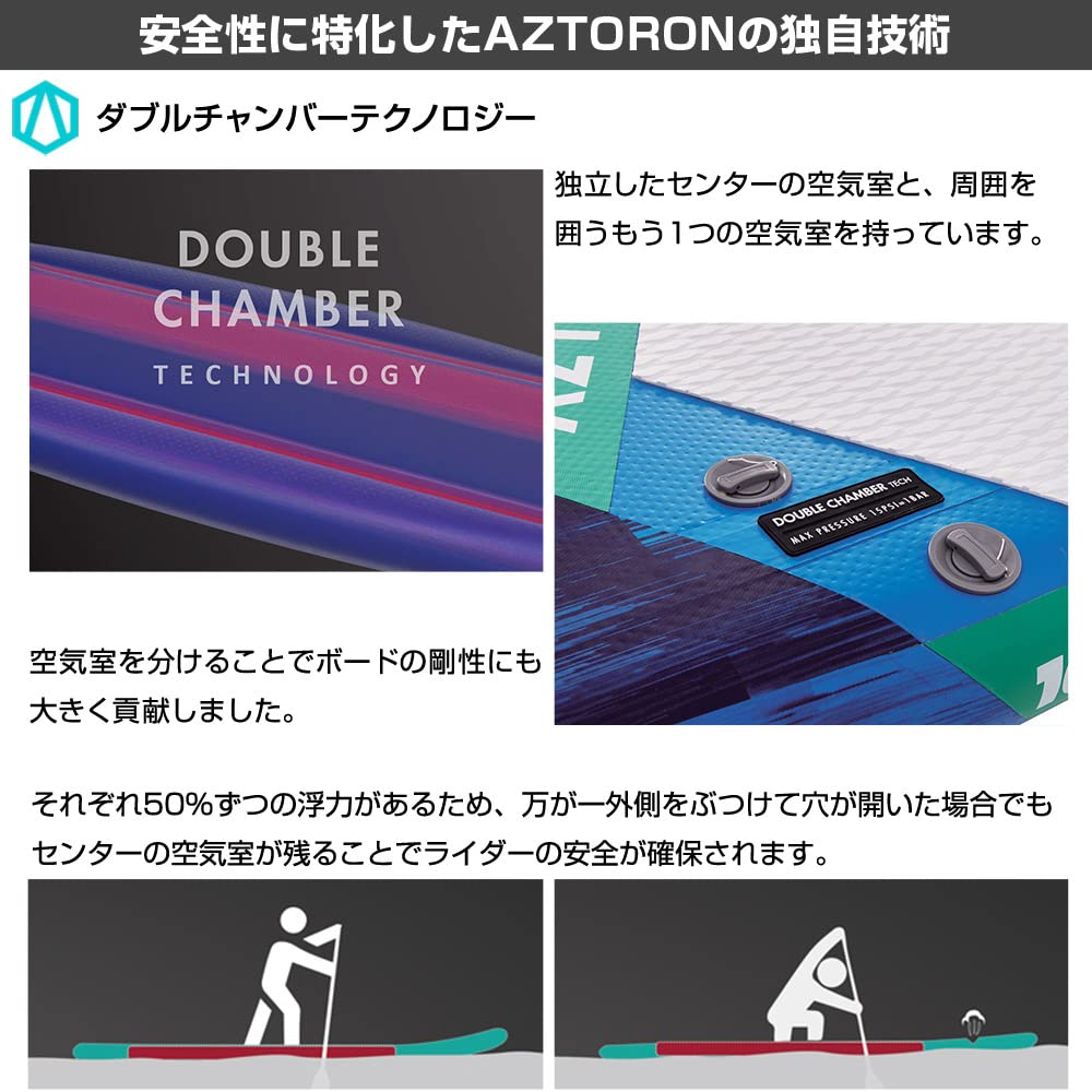 Aztron Soleil Xtreme Touring, Sup Gonflable/Planche à Voile Unisexe Adulte, Rouge/Orange/CUCLAMINE, 366X81X15
