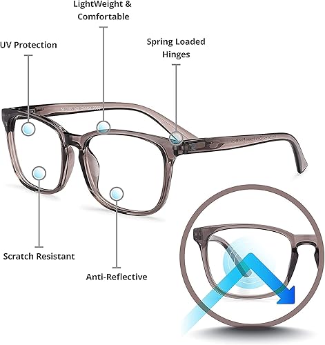 Miniatura 2 de Readerest Lentes de lectura con bloqueo de luz azul (carbón, aumento de 2.00), anteojos para computadora con lente reflectante fina, antirreflejos,