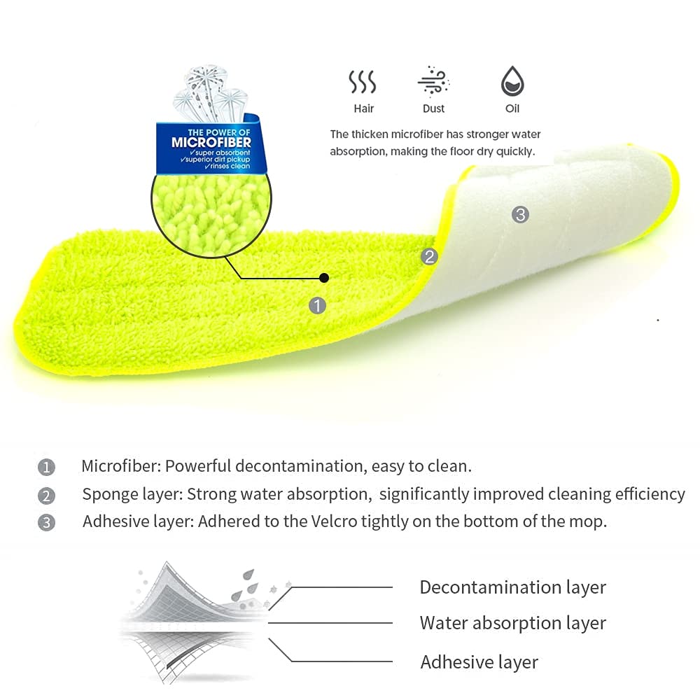Mop Spray Mop Set scopa Magic Mop piatto Mops strumento per la pulizia della casa con cuscinetti in microfibra riutilizzabili mop pigro mop pulizia del pavimento (colore: bianco, dimensioni: 1 panno