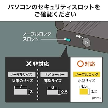 Amazon.co.jp: サンワダイレクト Noble Wedge専用 セキュリティ