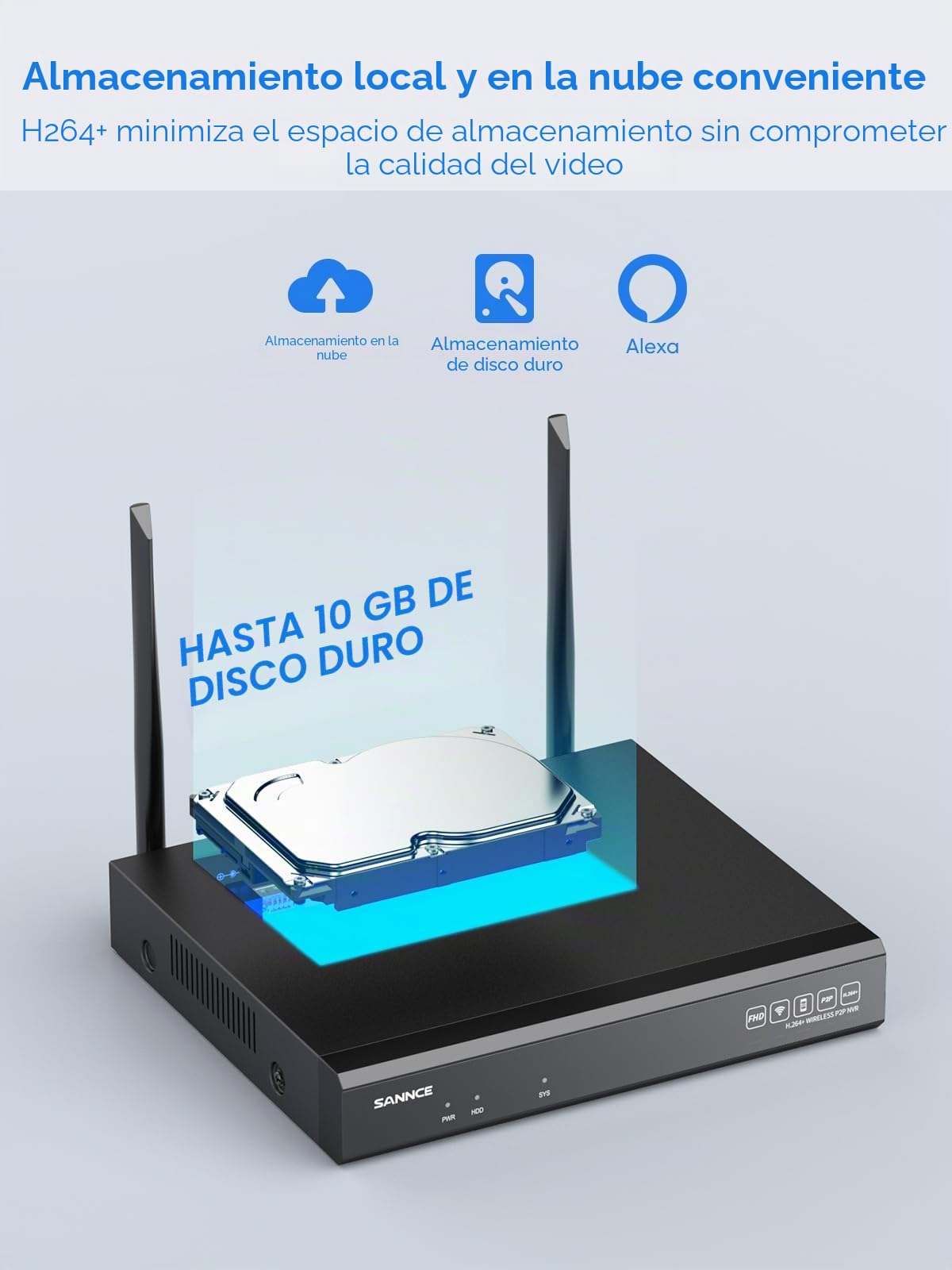 SANNCE Sistema de vigilancia NVR 10CH 5MP Grabador WLAN videovigilancia para cámara IP Interior, Exterior Seguridad (sin Disco Duro)