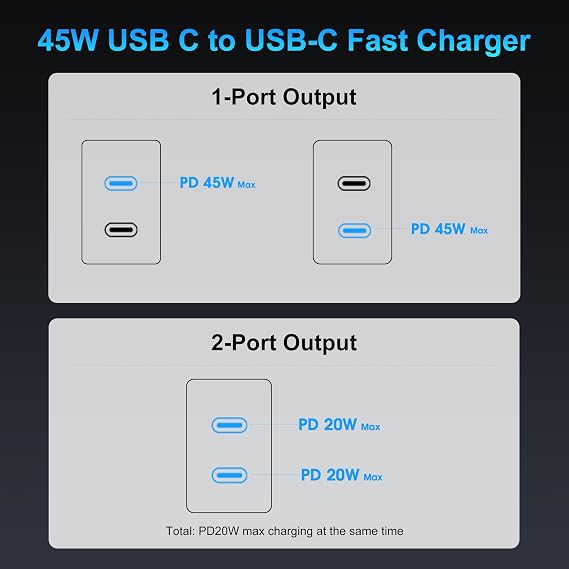 45W 2Pack Super Fast Charger USB C Dual Port Android Phone Charger Type C Fast Charging Block with 10FT Type-C Charger Cord for Samsung Galaxy S26 Ultra/S26/S26+/S25/S24/S23/S22/S21+/iPhone 17/16/15
