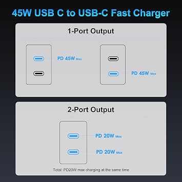 45W 2Pack Super Fast Charger USB C Dual Port Android Phone Charger Type C Fast Charging Block with 10FT Type-C Charger Cord for Samsung Galaxy S26 Ultra/S26/S26+/S25/S24/S23/S22/S21+/iPhone 17/16/15