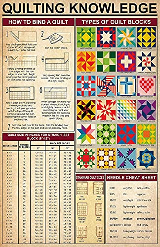 Sarah Unframed Poster Quilting Knowledge Size 11 17 16 24 24 36 inch-SR (Multi-Color, Large 24x36)