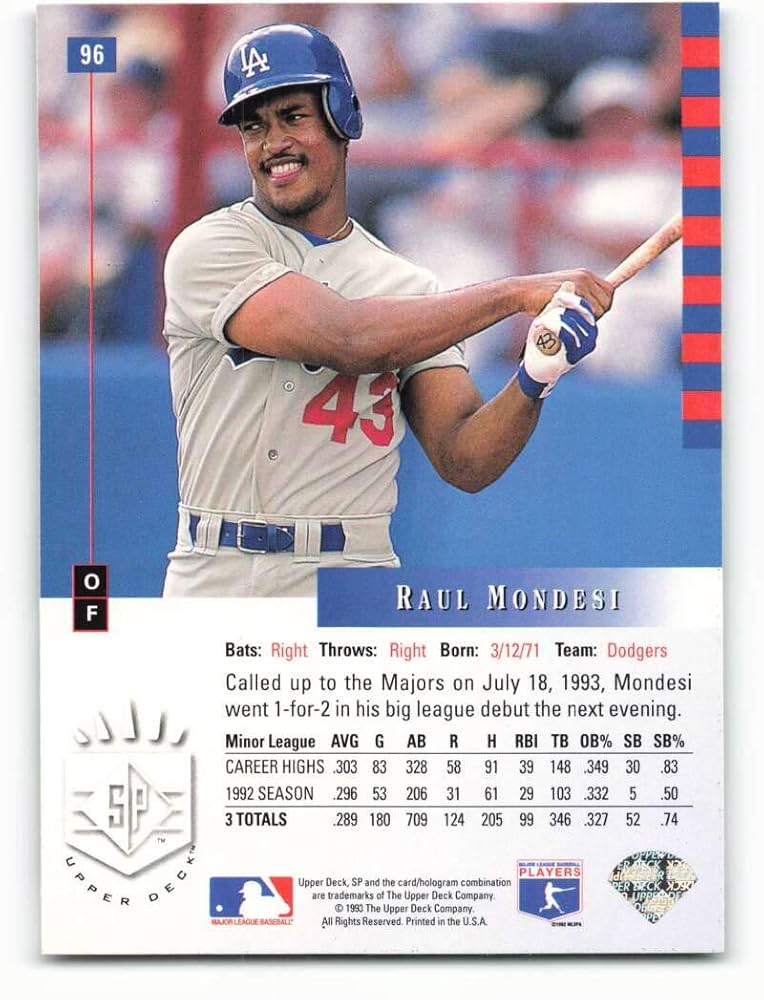 Amazon.com: 1993 SP #96 Raul Mondesi NM-MT Los Angeles