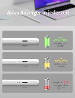 MEKO Stylus Toll Apple iPad 2018-2025 Modellekhez - Gyorstöltés, Tenyérérzékelés és Dőlésérzékenység - iPad Pro/Air/Mini Kompatibilis - White 7
