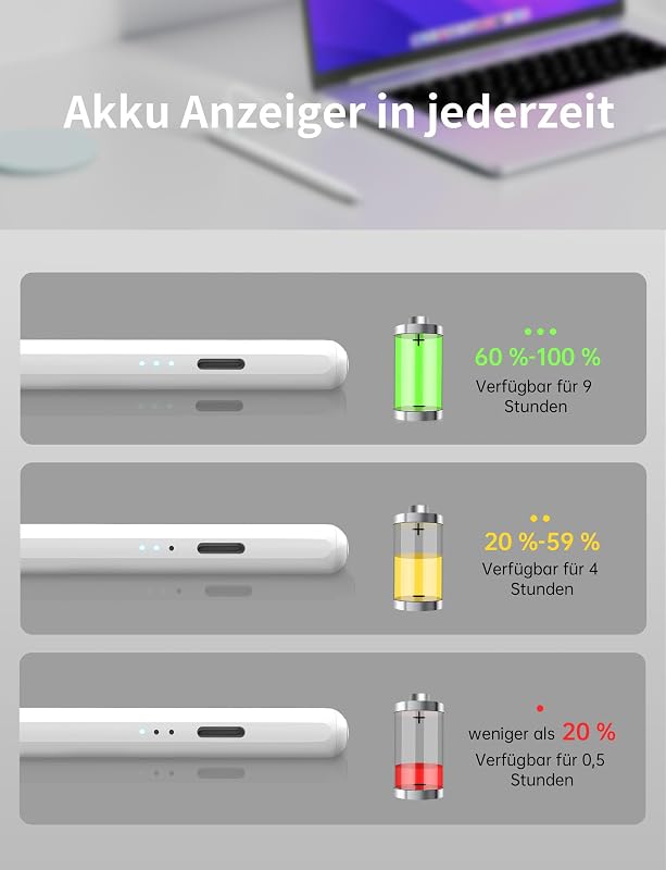 MEKO Stylus Toll Apple iPad 2018-2025 Modellekhez - Gyorstöltés, Tenyérérzékelés és Dőlésérzékenység - iPad Pro/Air/Mini Kompatibilis - White
