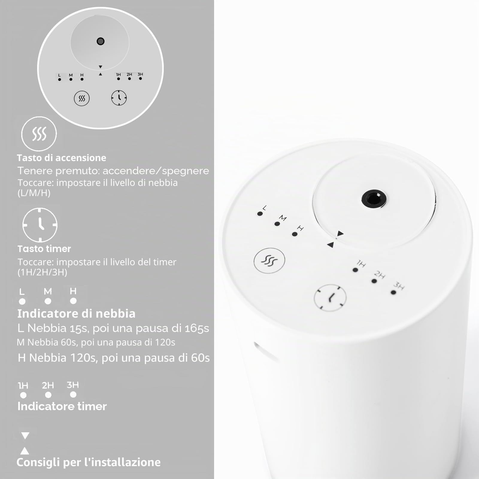 LOXIM Diffusore di aromi senza acqua, senza fili, con oli essenziali di menta piperita, fragranza per interni con batteria, 3 nebbie fredde, 3 timer 1/2/3 H, diffusore per aromaterapia, per auto