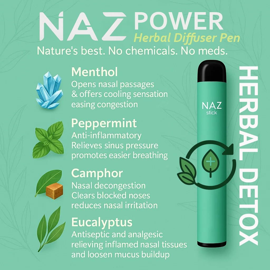 Naz Menthol Herbal Nasal Stick - Spearmint, Camphor, Eucalyptus Extracts w/Vapor Electric Nasal Inhaler for Aromatherapy, ICY Refreshing & Instant Focus Herbal Diffuser Pen - 3Pak - Image 4