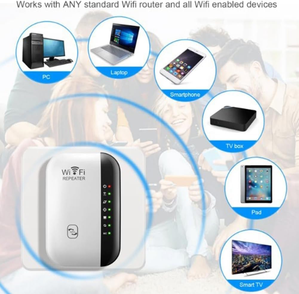 Various devices like PC, laptop, smartphone, TV box, tablet, and Smart TV connected via WiFi repeater