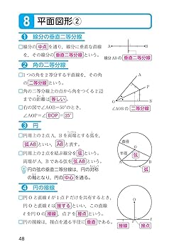 あすなろ教材 弱点まとめ本 五教科中1未使用品 家庭教師あすなろ 中学1弱点まとめ本 4冊セット数学・理科・英語