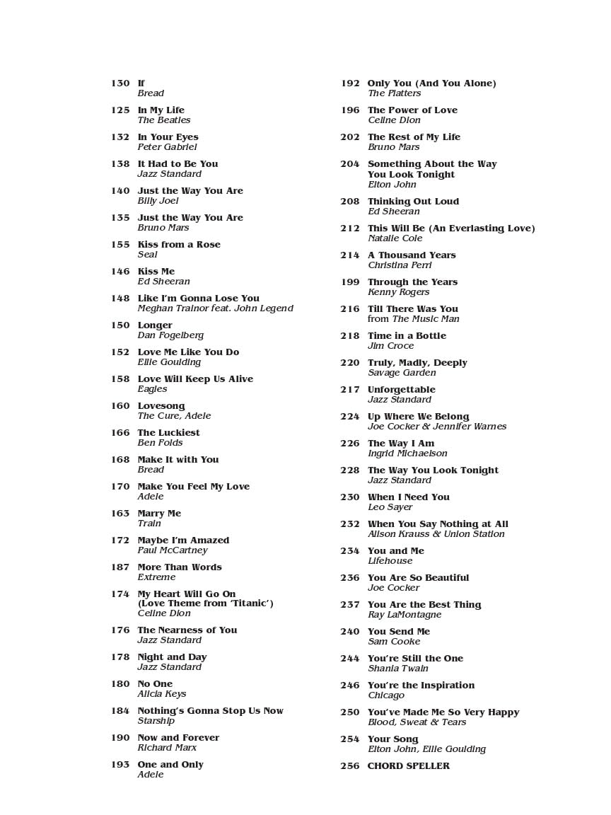 The easy love songs fake book: Melody, Lyrics & Simplified Chords in the Key of C