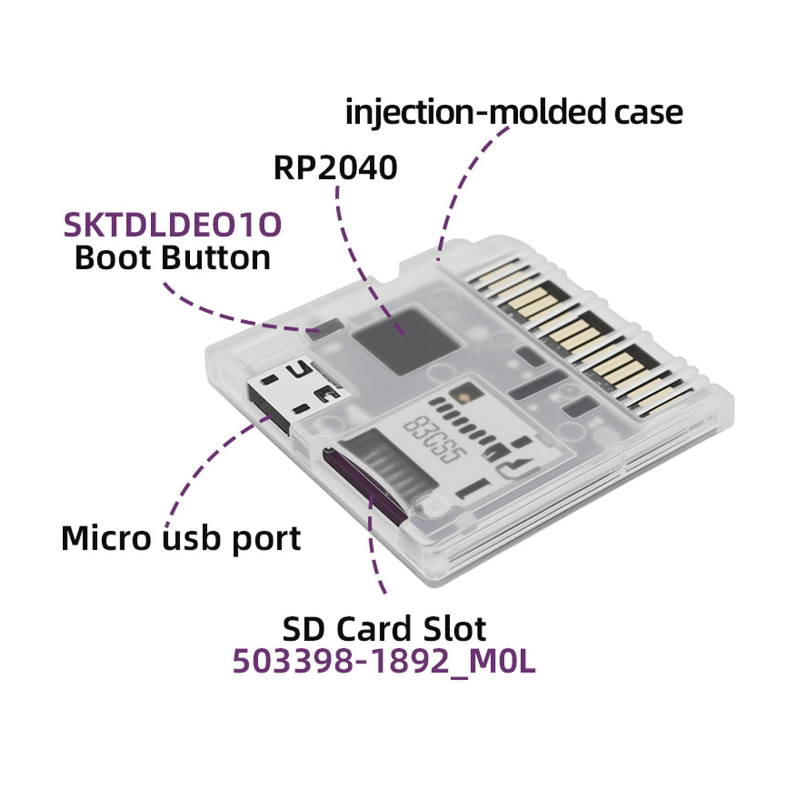 Plyisty Carte Flash DSPico DS pour NDS NDSL DSi 3DS 2DS, alimenté par MCU RP2040, Cartouche de Jeu Open Source de Mise à Niveau R4 6 Mo/s, Mode DS et Prise en Charge du Lanceur Pico