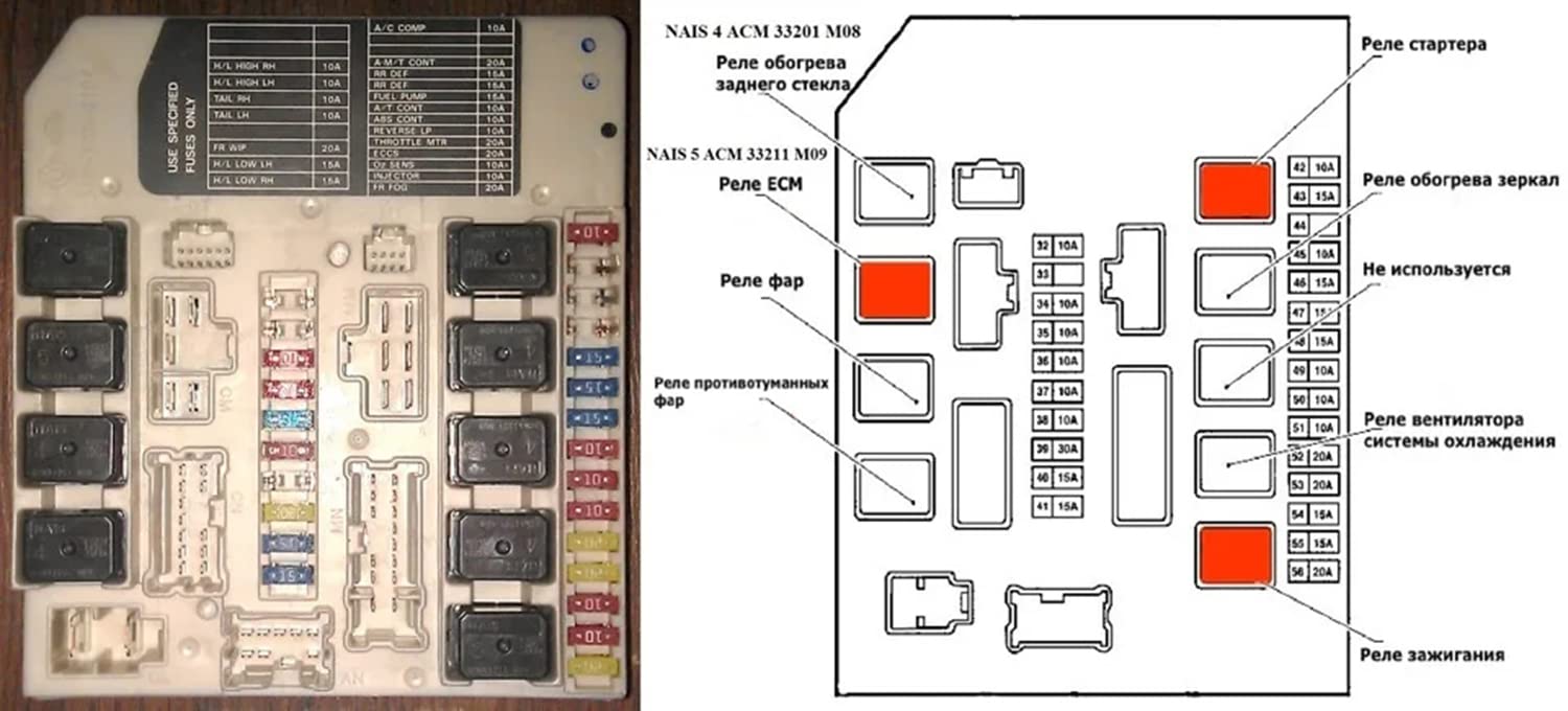 Buy Aeola 2 Pack CM1D12V ACM33211 Replaced 284B7CW29E OEM IPDM ECM