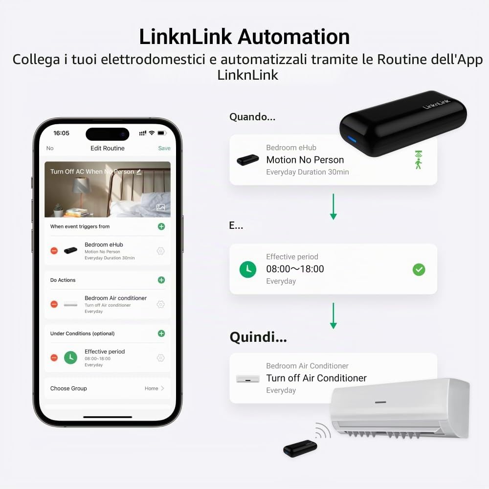 eHub Telecomando Universale Smart 5-in-1 WiFi con Sensori di Movimento, Temperatura e Umidità, Archiviazione Dati 3 Anni, Compatibilità Alexa, Google Home, Modbus, Home Assistant