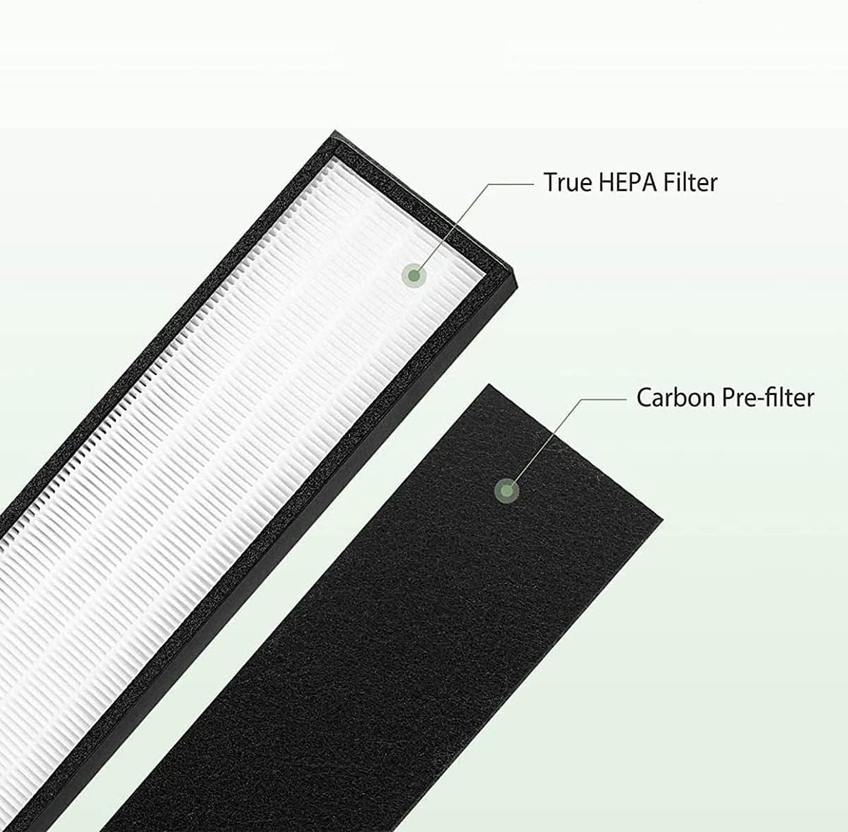 Air Purifier Filter C FLT5000 for Germ Guardian AC5350BCA, AC5350W (2)