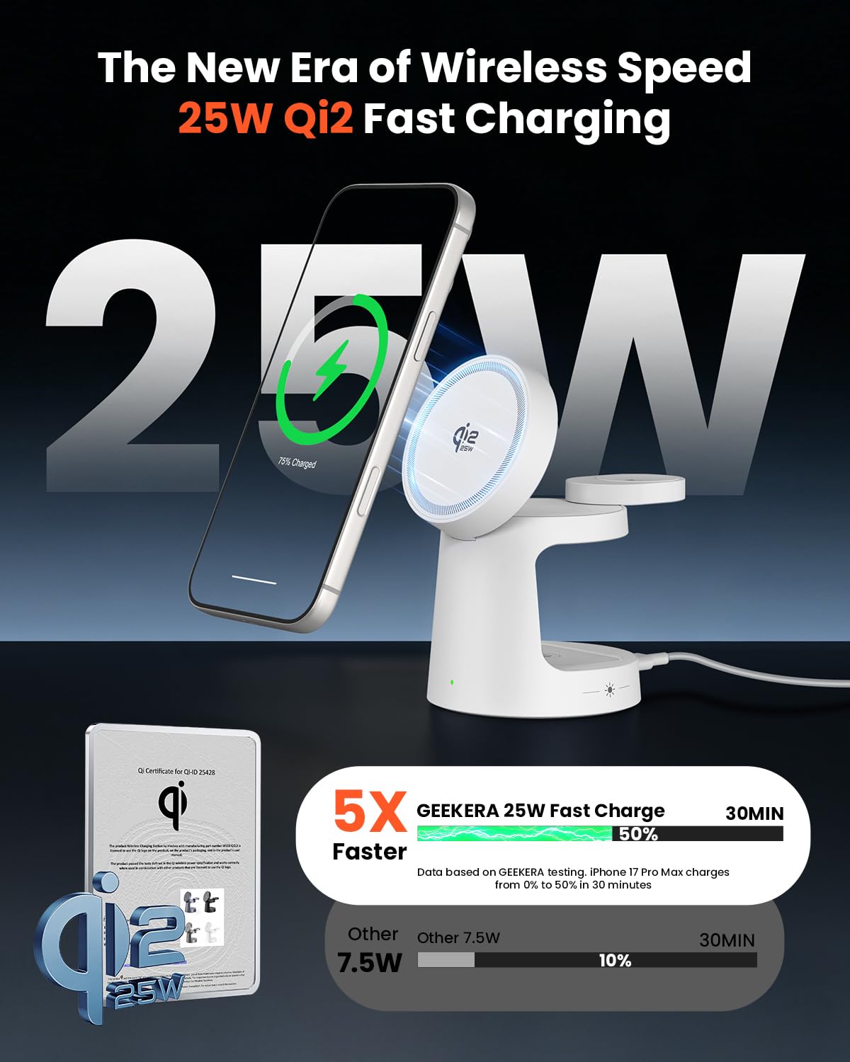 GEEKERA Qi2.2 25W Stazione di Ricarica 3 in 1 con Luci Notturne, Caricabatterie Rapido Pieghevole Magnetico per iPhone Air/17/16/15-12, Apple Watch 2-11, Incluso Adattatore GaN da 45W, Avorio