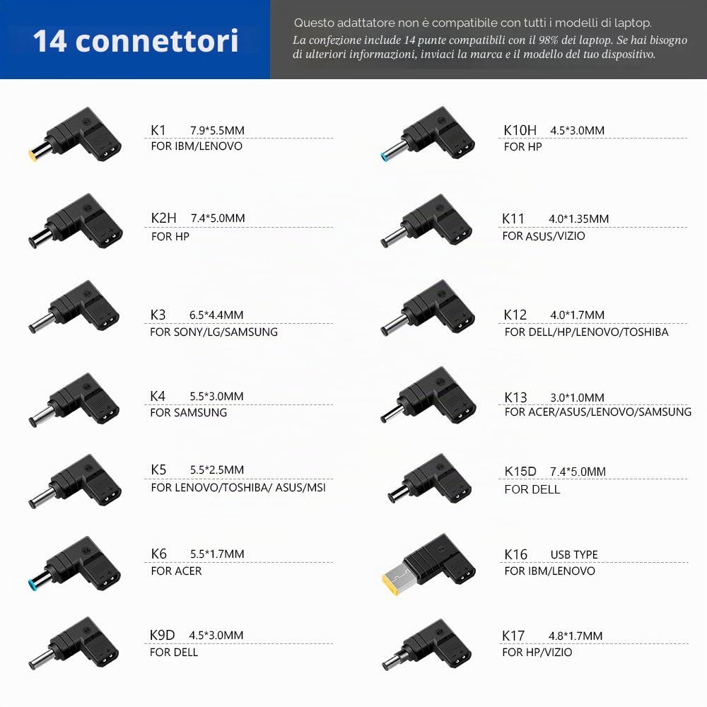 KFD 90 W 12 V-24 V Caricabatteria da auto universale per laptop Lenovo IBM Asus Acer HP Dell Sony Samsung Fujitsu Toshiba Delta LG Medion Notebook Caricabatteria da auto