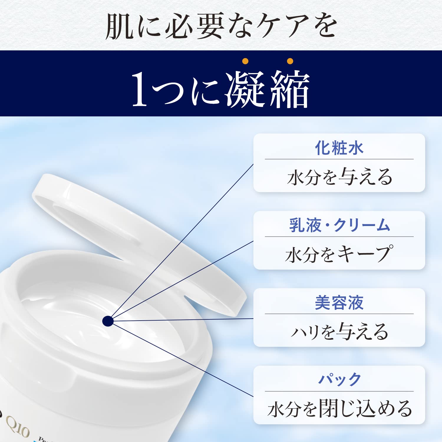 Lucido Q10 Perfect Skin Gel - 90g, 90 g (Pack of 1) - Image 3