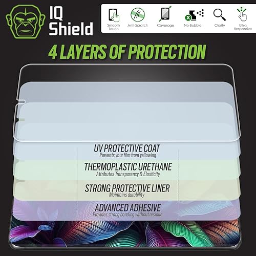 Miniatura 68 de IQShield Paquete de 2 protectores de pantalla para Samsung Galaxy S22 Plus/S22+Plus 5G, fácil instalación, desbloqueo de huellas dactilares